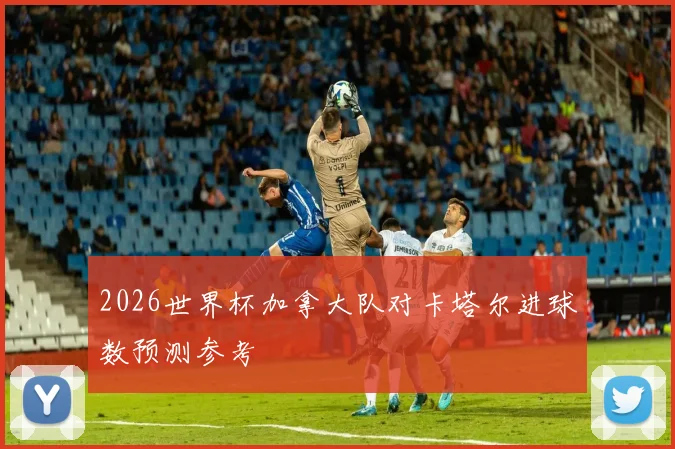 2026世界杯加拿大队对卡塔尔进球数预测参考